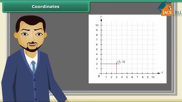 INTRODUCTION TO GRAPHS || MATHEMATICS || CLASS 8 || ANIMATED VIDEO