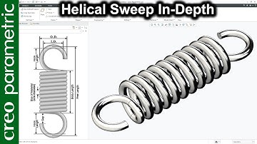 Helical sweep in depth with multiple spring examples in Creo Parametric