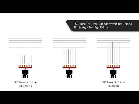 QuickStart – John Deere 4600 – ISOBUS Task Control – Tempo