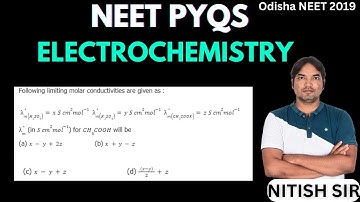 Following limiting molar conductivities are given as :  λ⁰mH₂SO₄ = x S cm²mol⁻¹