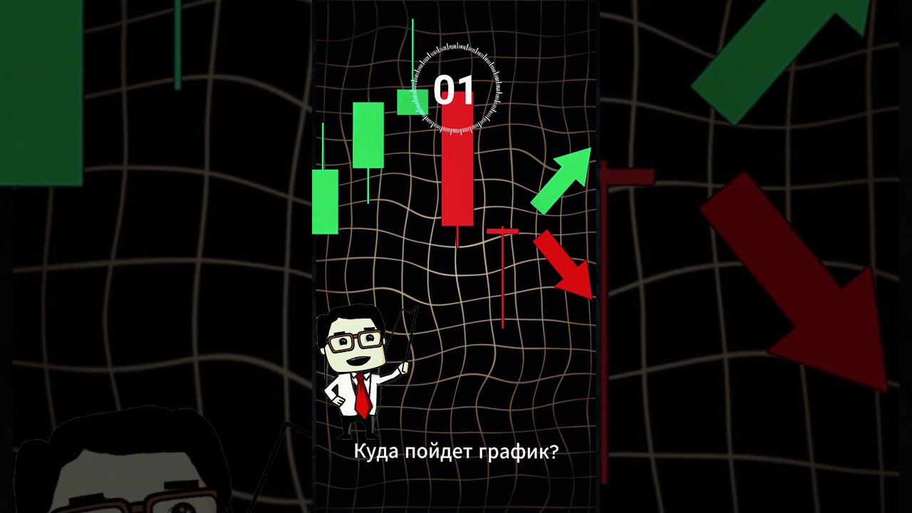 Куда дальше пойдёт график?  