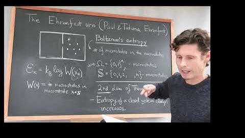 160B. Lecture 1. Part 5 (Entropy & the 2nd Law of Thermodynamics)