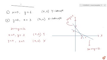 Solve the system of inequalities graphically : `2x+ygeq6,3x+4ylt=12`...