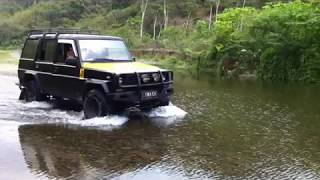 Exploring the national park of Meru betiri on east java - Indonesia