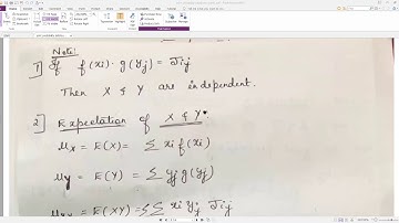 Module5-IV Sem Joint Probability and Sampling theory