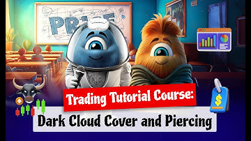 Dark Cloud Cover and Piercing Pattern