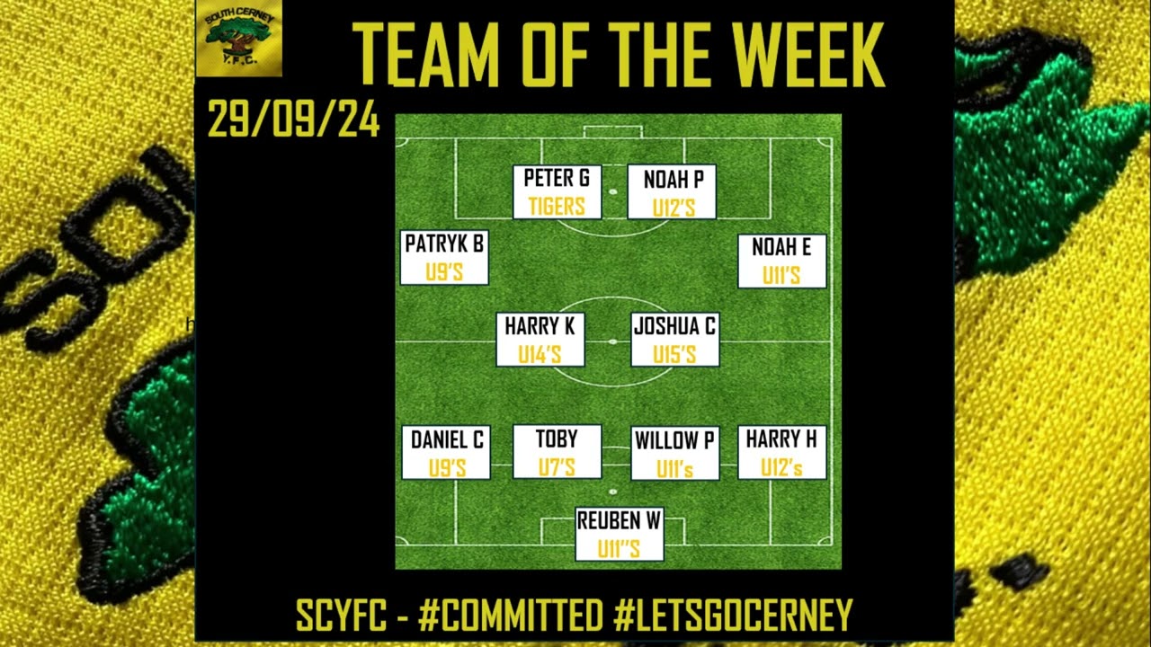 SCYFC TOTW- 29 09 24 