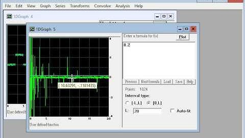 Wavelet Primer Video Example 2 6 A Fig 2 6
