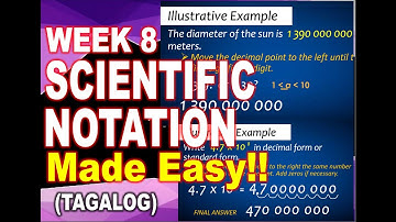 MATH 7 Q1 WEEK 8: SCIENTIFIC NOTATION (TAGALOG EXPLANATION)