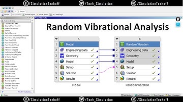 Random Vibration Analysis in Ansys Workbench | Lesson 32 | Ansys Tutorial