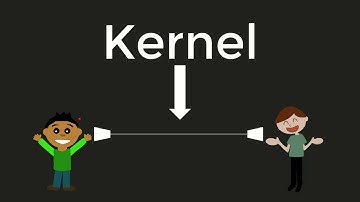 Curso de GNU Linux – 01  ¿Que es GNU Linux