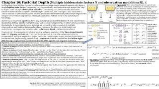 Information Fundamentals of Active Inference (Chapter 10, Session 49) September 29, 2026 Guide
