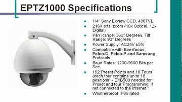 Everfocus EPTZ Series Overiew and Installation Training