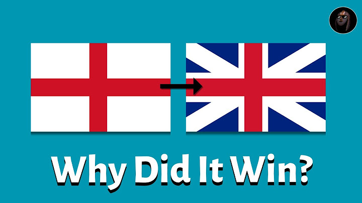 What is the English Flag? | History of St George's Cross thumbnail