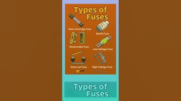 Types Of Fuses #electrical #electrician #electricity #viral #shorts
