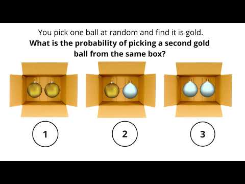 A SIMPLE probability