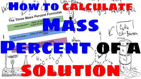How to Calculate Mass Percent of a Solution