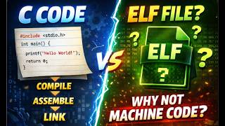 From C to ELF: What REALLY Happens Before Execution