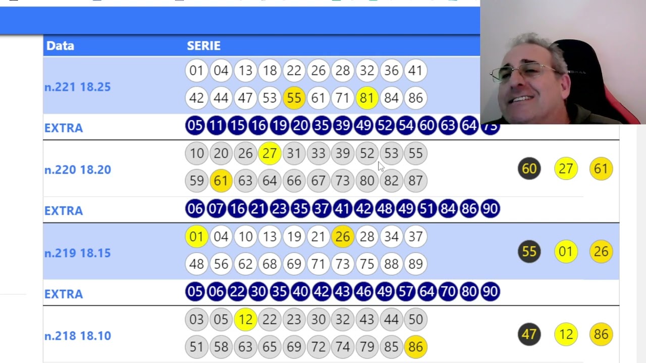 Interfaccia di Gestionale rebet24 per la gestione delle scommesse