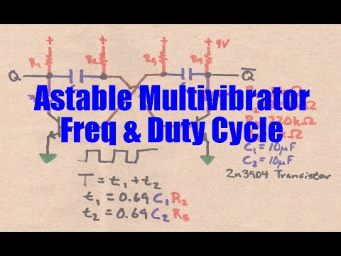 Video: Wat is duty cycle in astabiele multivibrator?