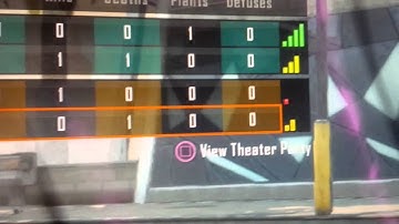 Wrong rules their host