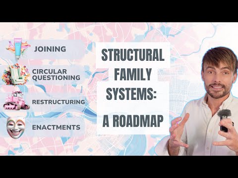 Structural Family Therapy Techniques - A Roadmap Via Circular Questioning, Enactments And More