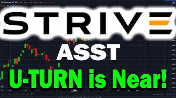 ASST Stock: Detailed Setup Pointing to ~68% Profit with 3:1 R:R! Details Inside!