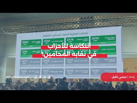 انتكاسة للأحزاب في نقابة المحامين