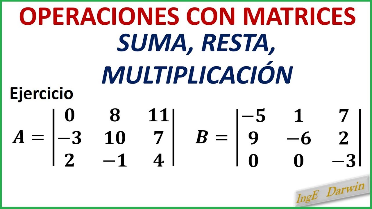 Multiplicacion entre matrices