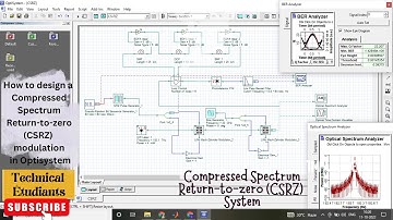 How to Design a Compressed Spectrum Return-to-zero (CSRZ) Modulation using OptiSystem I In English I