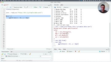 Basics of ggplot (R, Tidyverse)
