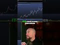 Proof: Real Trade Signals Revealed - January 11th #shorts