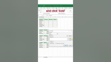Quick Way to Consolidate Data in Excel