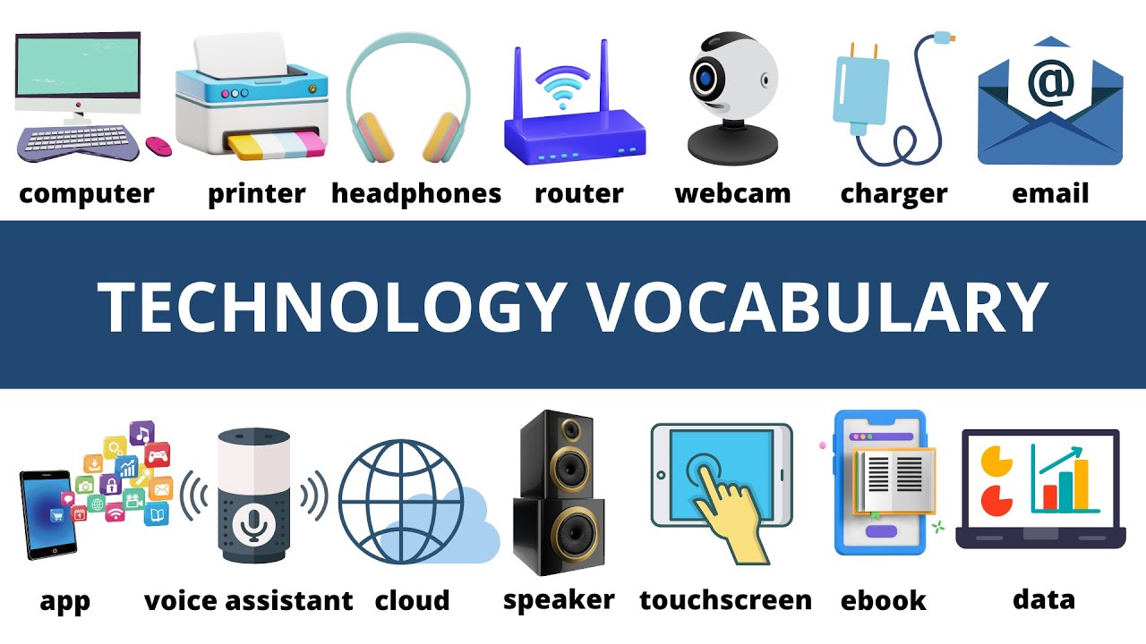 Technology Vocabulary In English 40 Common Words Learn English