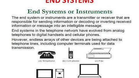 SANJAY SAINI TELECOMMUNICATION SYTEM EL308 UNIT 1