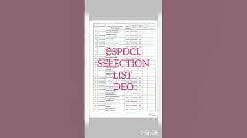 cspdcl selection list deo l deo cspdcl selection list🙂#shorts