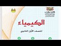 مادة الكيمياء الصف ألاول ثانوي لمحة تاريخية عن تطوير مفهوم الذرة تطور مفهوم الذرة مادة الكيمياء الصف ألاول ثانوي لمحة تاريخية عن تطوير مفهوم الذرة تطور مفهوم الذرة