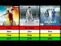 Akhil Akkineni Hit And Flop Movies List | Lizt Media