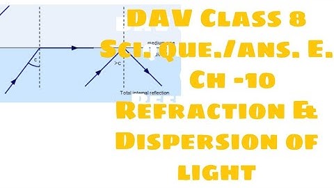 DAVClass 8 Science SolutionCh-10 (Que/Ans E) Refraction & Dispersion of light