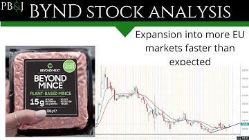 Should I Buy Beyond Meat Stock? BYND Analysis. April 2021. Technical Analysis.