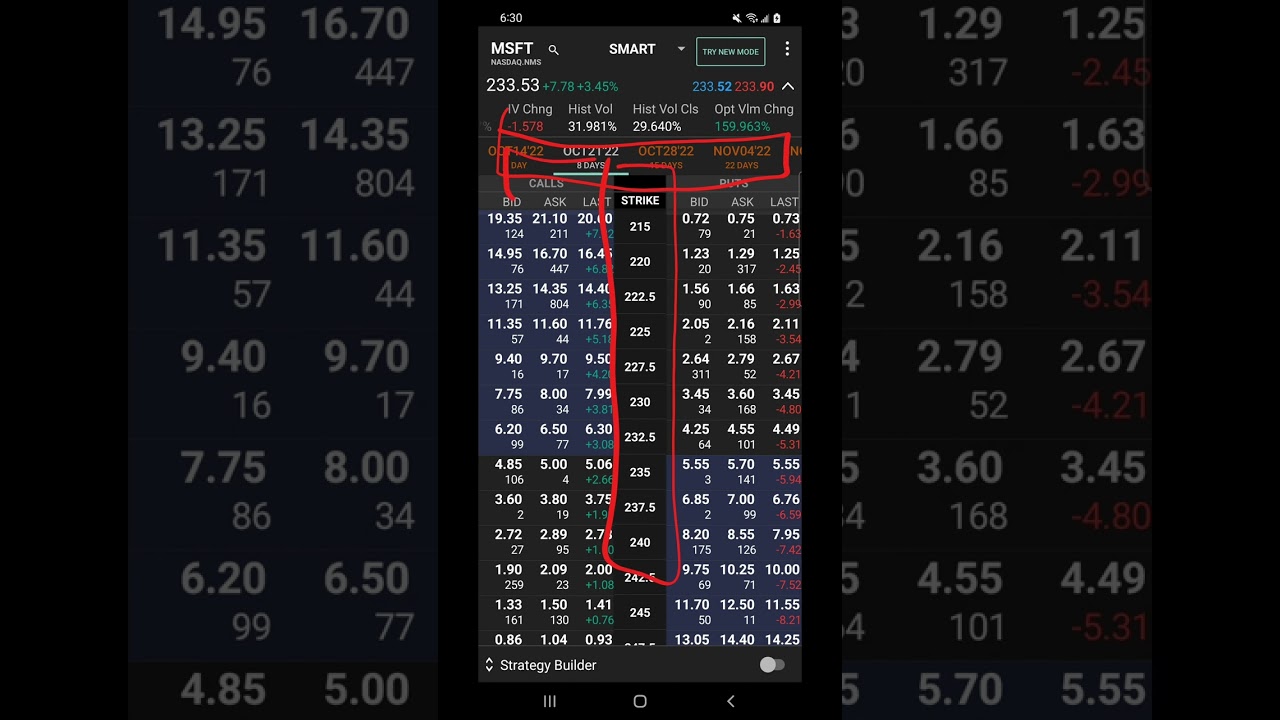 options assignment ibkr