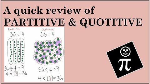 Partitive and Quotitive: A quick review of two methods of division