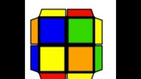 All Eg-1 Sune Algorithms Sub-1!