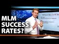 MLM Success Rate... Can YOU Beat the Odds? (Part 1)