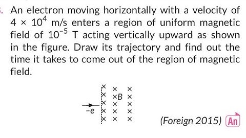 A electron moving horizontally with a velocity of 4*10^4 m/s enters a region of uniform magneti