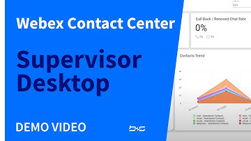 Webex Contact Center: Supervisor Desktop (EN)