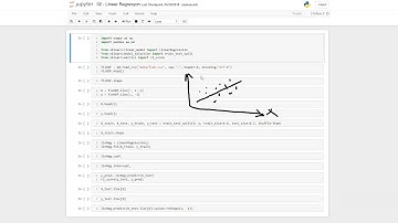 Scikit Learn ile Makine Öğrenme - Bölüm 00 - Giriş