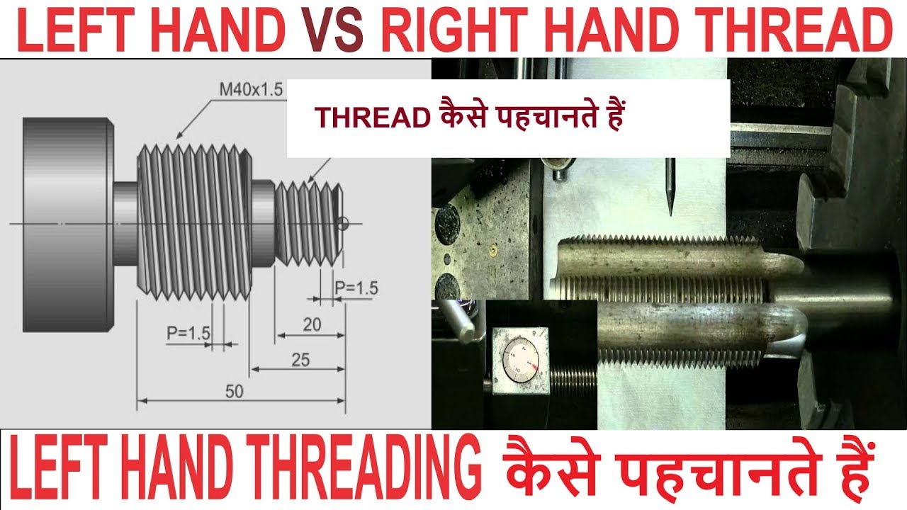 Lathe Tools Right Hand Vs Left Hand Override