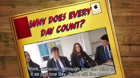 Why does every day count? - School Attendance