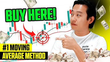 The ONLY Moving Average Strategy I’d Use If I Had to Start Over!